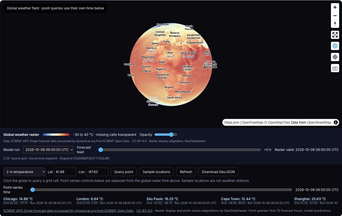 ECMWF AIFS continuous global temperature raster with forecast time, color legend and source attribution